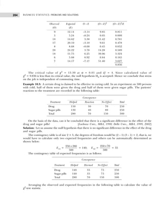 BUSINESS STATISTICS: PROBLEMS AND SOLUTIONS
284
The critical value of χ2
= 13.30 at α = 0.01 and df = 4. Since calculated value of
χ2
= 9.836 is less than its critical value, the null hypothesis H0 is accepted. Hence we conclude that stress
on the job is independent of commuting time.
Example 10.3: A certain drug is claimed to be effective in curing cold. In an experiment on 500 persons
with cold, half of them were given the drug and half of them were given sugar pills. The patients’
reactions to the treatment are recorded in the following table:
On the basis of the data, can it be concluded that there is a significant difference in the effect of the
drug and sugar pills? [Lucknow Univ., MBA, 1998; Delhi Univ., MBA, 1999, 2002]
Solution: Let us assume the null hypothesis that there is no significant difference in the effect of the drug
and sugar pills.
The contingency table is of size 2 × 3, the degrees of freedom would be (2 – 1) (3 – 1) = 2, that is, we
would have to calculate only two expected frequencies and others can be automatically determined as
shown below:
E11 =
250 280
500
×
= 140; E12 =
250 70
500
×
= 35
The contingency table of expected frequencies is as follows:
Arranging the observed and expected frequencies in the following table to calculate the value of
χ2
-test statistic.
Observed Expected O – E (O – E)2
(O – E)2
/E
(O) (E)
9 12.14 –3.14 9.85 0.811
5 5.24 –0.24 0.05 0.009
18 14.62 3.38 11.42 0.781
17 20.10 –3.10 9.61 0.478
8 8.68 –0.68 0.45 0.052
28 24.22 3.78 14.28 0.589
18 11.75 6.25 39.06 3.324
6 5.08 0.92 0.84 0.165
7 14.17 –7.17 51.40 3.627
9.836
Consequence
Treatment Helped Reaction No Effect Total
Drug 150 30 70 250
Sugar pills 130 40 80 250
Total 280 70 150 500
Consequence
Treatment Helped Harmed No Effect Total
Drug 140 35 75 250
Sugar pills 140 35 75 250
Total 280 70 150 500
 