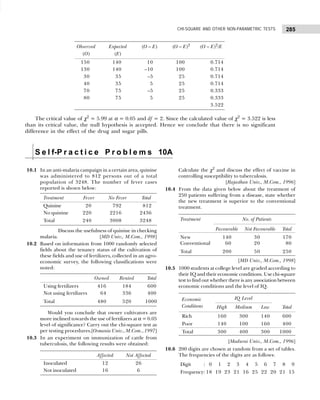 285
CHI-SQUARE AND OTHER NON-PARAMETRIC TESTS
The critical value of χ2
= 5.99 at α = 0.05 and df = 2. Since the calculated value of χ2
= 3.522 is less
than its critical value, the null hypothesis is accepted. Hence we conclude that there is no significant
difference in the effect of the drug and sugar pills.
S e l f-P r a c t i c e P r o b l e m s 10A
10.1 In an anti-malaria campaign in a certain area, quinine
was administered to 812 persons out of a total
population of 3248. The number of fever cases
reported is shown below:
Treatment Fever No Fever Total
Quinine 20 792 812
No quinine 220 2216 2436
Total 240 3008 3248
Discuss the usefulness of quinine in checking
malaria. [MD Univ., M.Com., 1998]
10.2 Based on information from 1000 randomly selected
fields about the tenancy status of the cultivation of
these fields and use of fertilizers, collected in an agro-
economic survey, the following classifications were
noted:
Owned Rented Total
Using fertilizers 416 184 600
Not using fertilizers 064 336 400
Total 480 520 1000
Would you conclude that owner cultivators are
more inclined towards the use of fertilizers at α = 0.05
level of significance? Carry out the chi-square test as
per testing procedures.[Osmania Univ., M.Com., 1997]
10.3 In an experiment on immunization of cattle from
tuberculosis, the following results were obtained:
Affected Not Affected
Inoculated 12 26
Not inoculated 16 6
Calculate the χ2
and discuss the effect of vaccine in
controlling susceptibility to tuberculosis.
[Rajasthan Univ., M.Com., 1996]
10.4 From the data given below about the treatment of
250 patients suffering from a disease, state whether
the new treatment is superior to the conventional
treatment.
Treatment No. of Patients
Favourable Not Favourable Total
New 140 30 170
Conventional 60 20 080
Total 200 50 250
[MD Univ., M.Com., 1998]
10.5 1000 students at college level are graded according to
their IQ and their economic conditions. Use chi-square
test to find out whether there is any association between
economic conditions and the level of IQ.
Economic IQ Level
Conditions High Medium Low Total
Rich 160 300 140 600
Poor 140 100 160 400
Total 300 400 300 1000
[Madurai Univ., M.Com., 1996]
10.6 200 digits are chosen at random from a set of tables.
The frequencies of the digits are as follows:
Digit : 0 1 2 3 4 5 6 7 8 9
Frequency: 18 19 23 21 16 25 22 20 21 15
Observed Expected (O – E) (O – E)2
(O – E)2
/E
(O) (E)
150 140 10 100 0.714
130 140 –10 100 0.714
30 35 –5 25 0.714
40 35 5 25 0.714
70 75 –5 25 0.333
80 75 5 25 0.333
3.522
 