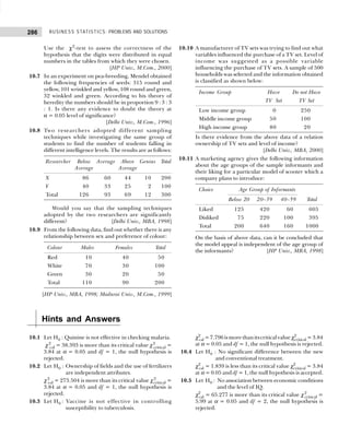 BUSINESS STATISTICS: PROBLEMS AND SOLUTIONS
286
Use the χ2
-test to assess the correctness of the
hypothesis that the digits were distributed in equal
numbers in the tables from which they were chosen.
[HP Univ., M.Com., 2000]
10.7 In an experiment on pea-breeding, Mendel obtained
the following frequencies of seeds: 315 round and
yellow, 101 wrinkled and yellow, 108 round and green,
32 winkled and green. According to his theory of
heredity the numbers should be in proportion 9 : 3 : 3
: 1. Is there any evidence to doubt the theory at
α = 0.05 level of significance?
[Delhi Univ., M.Com., 1996]
10.8 Two researchers adopted different sampling
techniques while investigating the same group of
students to find the number of students falling in
different intelligence levels. The results are as follows:
Researcher Below Average Above Genius Total
Average Average
X 086 060 44 10 200
Y 040 033 25 02 100
Total 126 093 69 12 300
Would you say that the sampling techniques
adopted by the two researchers are significantly
different? [Delhi Univ., MBA, 1998]
10.9 From the following data, find out whether there is any
relationship between sex and preference of colour:
Colour Males Females Total
Red 10 40 50
White 70 30 100
Green 30 20 50
Total 110 90 200
[HP Univ., MBA, 1998; Madurai Univ., M.Com., 1999]
10.10 A manufacturer of TV sets was trying to find out what
variables influenced the purchase of a TV set. Level of
income was suggested as a possible variable
influencing the purchase of TV sets. A sample of 500
households was selected and the information obtained
is classified as shown below:
Income Group Have Do not Have
TV Set TV Set
Low income group 0 250
Middle income group 50 100
High income group 80 20
Is there evidence from the above data of a relation
ownership of TV sets and level of income?
[Delhi Univ., MBA, 2000]
10.11 A marketing agency gives the following information
about the age groups of the sample informants and
their liking for a particular model of scooter which a
company plans to introduce:
Choice Age Group of Informants
Below 20 20–39 40–59 Total
Liked 125 420 060 0605
Disliked 075 220 100 0395
Total 200 640 160 1000
On the basis of above data, can it be concluded that
the model appeal is independent of the age group of
the informants? [HP Univ., MBA, 1998]
Hints and Answers
10.1 Let H0 : Quinine is not effective in checking malaria.
χ2
cal = 38.393 is more than its critical value χ2
critical =
3.84 at α = 0.05 and df = 1, the null hypothesis is
rejected.
10.2 Let H0 : Ownership of fields and the use of fertilizers
are independent attributes.
χ2
cal = 273.504 is more than its critical value χ2
critical =
3.84 at α = 0.05 and df = 1, the null hypothesis is
rejected.
10.3 Let H0 : Vaccine is not effective in controlling
susceptibility to tuberculosis.
χ2
cal =7.796ismorethanitscriticalvalueχ2
critical =3.84
at α = 0.05 and df = 1, the null hypothesis is rejected.
10.4 Let H0 : No significant difference between the new
and conventional treatment.
χ2
cal = 1.839 is less than its critical value χ2
critical = 3.84
at α = 0.05 and df = 1, the null hypothesis is accepted.
10.5 Let H0 : No association between economic conditions
and the level of IQ.
χ2
cal = 65.277 is more than its critical value χ2
critical =
5.99 at α = 0.05 and df = 2, the null hypothesis is
rejected.
 
