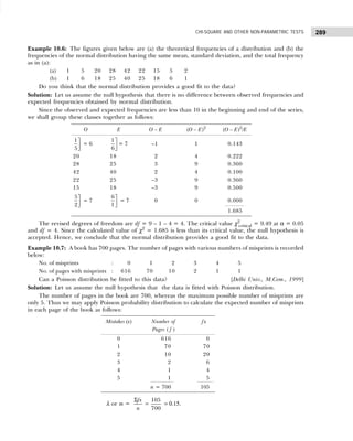 289
CHI-SQUARE AND OTHER NON-PARAMETRIC TESTS
Mistakes (x) Number of fx
Pages ( f )
0 616 0
1 70 70
2 10 20
3 2 6
4 1 4
5 1 5
n = 700 105
Example 10.6: The figures given below are (a) the theoretical frequencies of a distribution and (b) the
frequencies of the normal distribution having the same mean, standard deviation, and the total frequency
as in (a):
(a) 1 5 20 28 42 22 15 5 2
(b) 1 6 18 25 40 25 18 6 1
Do you think that the normal distribution provides a good fit to the data?
Solution: Let us assume the null hypothesis that there is no difference between observed frequencies and
expected frequencies obtained by normal distribution.
Since the observed and expected frequencies are less than 10 in the beginning and end of the series,
we shall group these classes together as follows:
The revised degrees of freedom are df = 9 – 1 – 4 = 4. The critical value χ2
critical = 9.49 at α = 0.05
and df = 4. Since the calculated value of χ2
= 1.685 is less than its critical value, the null hypothesis is
accepted. Hence, we conclude that the normal distribution provides a good fit to the data.
Example 10.7: A book has 700 pages. The number of pages with various numbers of misprints is recorded
below:
No. of misprints : 0 1 2 3 4 5
No. of pages with misprints : 616 70 10 2 1 1
Can a Poisson distribution be fitted to this data? [Delhi Univ., M.Com., 1999]
Solution: Let us assume the null hypothesis that the data is fitted with Poisson distribution.
The number of pages in the book are 700, whereas the maximum possible number of misprints are
only 5. Thus we may apply Poisson probability distribution to calculate the expected number of misprints
in each page of the book as follows:
λ or m =
fx
n
Σ
=
105
700
= 0.15.
O E O – E (O – E)2
(O – E)2
/E



1
5
= 6



1
6
= 7 –1 1 0.143
20 18 2 4 0.222
28 25 3 9 0.360
42 40 2 4 0.100
22 25 –3 9 0.360
15 18 –3 9 0.500



5
2
= 7



6
1
= 7 0 0 0.000
1.685
 