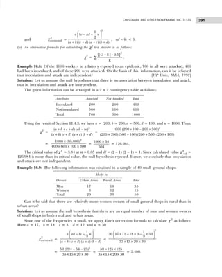 291
CHI-SQUARE AND OTHER NON-PARAMETRIC TESTS
and
2
corrected
χ =
2
1
2
( ) ( ) ( ) ( )
n bc ad n
a b c d a c b d
 
− −
 
 
+ + + +
; ad – bc < 0.
(b) An alternative formula for calculating the χ2
test statistic is as follows:
χ2
=
{ }2
|O E| 0.5
E
− −
∑ .
Example 10.8: Of the 1000 workers in a factory exposed to an epidemic, 700 in all were attacked, 400
had been inoculated, and of these 200 were attacked. On the basis of this information, can it be believed
that inoculation and attack are independent? [HP Univ., MBA, 1998]
Solution: Let us assume the null hypothesis that there is no association between inoculation and attack,
that is, inoculation and attack are independent.
The given information can be arranged in a 2 × 2 contingency table as follows:
Using the result of Section 11.4.3, we have a = 200, b = 200, c = 500, d = 100, and n = 1000. Thus,
χ2
=
2
( ) ( )
( ) ( ) ( ) ( )
a b c d ab bc
a b c d a c b d
+ + + −
+ + + +
=
2
1000 (200 100 200 500)
(200 200) (500 100) (200 500) (200 100)
× − ×
+ + + +
=
2
1000 (80,000)
400 600 700 300
×
× × ×
=
×
1000 64
504
= 126.984.
The critical value of χ2
= 3.84 at α = 0.05 and df = (2 – 1) (2 – 1) = 1. Since calculated value χ2
cal =
126.984 is more than its critical value, the null hypothesis rejected. Hence, we conclude that inoculation
and attack are not independent.
Example 10.9: The following information was obtained in a sample of 40 small general shops:
Can it be said that there are relatively more women owners of small general shops in rural than in
urban areas?
Solution: Let us assume the null hypothesis that there are an equal number of men and women owners
of small shops in both rural and urban areas.
Since one of the frequencies is small, we apply Yate’s correction formula to calculate χ 2
as follows:
Here a = 17, b = 18, c = 3, d = 12, and n = 50
2
corrected
χ =
2
1
2
( ) ( ) ( ) ( )
n ad bc n
a b c d a c b d
 
− −
 
 
+ + + +
=
2
1
50 17 12 18 3 50
2
35 15 20 30
 
× − × − ×
 
 
× × ×
=
2
50 (204 54 25)
35 15 20 30
− −
× × ×
=
× ×
× × ×
50 125 125
35 15 20 30
= 2.480.
Attributes Attacked Not Attacked Total
Inoculated 200 200 400
Not inoculated 500 100 600
Total 700 300 1000
Shops in
Owner Urban Areas Rural Areas Total
Men 17 18 35
Women 03 12 15
Total 20 30 50
 