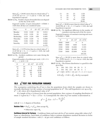 293
CHI-SQUARE AND OTHER NON-PARAMETRIC TESTS
Since χ2
cal = 58.80 is more than its critical value χ 2
=
11.07 for df = 6 – 1 = 5 and α = 0.05, the null
hypothesis is rejected.
10.14 Let H0 : Number of parts demanded does not depend
on the day of the week.
Expected number of parts demanded = 6720/6 =
1120 when all days are considered same.
Days O E (O – E)2
(O – E)2
/E
Monday 1124 1120 16 0.014
Tuesday 1125 1120 25 0.022
Wednesday 1110 1120 100 0.089
Thursday 1120 1120 0 0.000
Friday 1126 1120 36 0.032
Saturday 1115 1120 25 0.022
0.179
Since χ 2
cal = 0.179 is less than its critical value χ2
=
11.07 for df = 6 – 1 = 5 and α = 0.05, the null
hypothesis is accepted.
10.15 Let H0 : Accident conditions were same during the
period.
Expected number of accidents per week = (10 + 8 +
20 + . . . + 4)/10 = 10
O E (O – E)2
(O – E)2
/E
12 10 4 0.40
8 10 4 0.40
20 10 100 10.00
2 10 64 6.40
14 10 16 1.60
10 10 0 0.00
15 10 25 2.50
6 10 16 1.60
9 10 1 0.10
4 10 36 3.60
26.60
Since χ2
cal = 26.60 is more than its critical value χ 2
=
16.819 for df = 10 – 1 = 9 and α = 0.05, the null
hypothesis is rejected.
10.16 Let H0 : No significant difference in the number of
customers entering each of the five stores.
Expected frequency of customers entering each store
is 15,000/5 = 3000.
O E (O – E)2
(O – E)2
/E
3000 3000 0 0
2960 3000 1600 0.533
3100 3000 10,000 3.333
2780 3000 48,400 16.133
3160 3000 25,600 8.533
28.532
Since χ2
cal = 28.532 is more than its critical value
χ2
= 13.277 for df = 5 – 1 = 4 at α = 0.05, the null
hypothesis is rejected.
10.17 Let H0 : The Poisson distribution is a good fit to the
given data
O : 305 365 210 80 28 9 3
E : 301 361 217 88 26 6 1
χ2
= Σ(O – E)2
/E = 4.8; df = 7 – 1 – 2 = 4; α =
0.05;
2
cal
χ = 9.49 >
2
cal
χ , the H0 is accepted.
10.5 χ
χ
χ
χ
χ2
-TEST FOR POPULATION VARIANCE
The assumption underlying the χ2
-test is that the population from which the samples are drawn is
normally distributed. Let the variance of normal population be σ 2
. The null hypothesis is set up as H0 :
σ 2
= σ0
2
, where σ0
2
is hypothesized value of σ2
.
If a sample of size n is drawn from this normal population, then variance of sampling distribution of
mean x is given by s2
= Σ (x – x )2
/(n – 1). Consequently the value of χ2
-test statistic is determined as
χ2
= 2
1
σ
Σ (x – x )2
=
2
2
( 1)
n s
−
σ
with df = n – 1 degrees of freedom.
Decision Rule:• If χ2
cal < χ2
α/2, then accept H0
• Otherwise reject H0
Confidence Interval for Variance Confidence limits and intervals for χ2
-test statistic using table values of χ2
.
Same as t-distribution. Such limits of confidence help to estimate population standard deviation in forms
of sample standard deviation s with (1 – α) per cent confidence as follows:
 