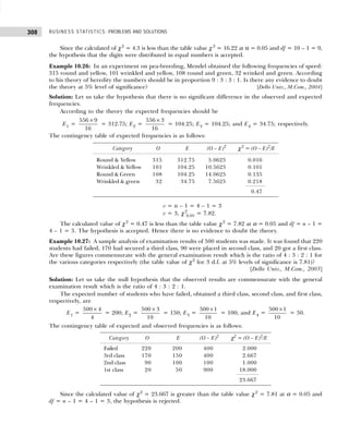 BUSINESS STATISTICS: PROBLEMS AND SOLUTIONS
308
Since the calculated of χ2
= 4.3 is less than the table value χ2
= 16.22 at α = 0.05 and df = 10 – 1 = 9,
the hypothesis that the digits were distributed in equal numbers is accepted.
Example 10.26: In an experiment on pea-breeding, Mendel obtained the following frequencies of speed:
315 round and yellow, 101 wrinkled and yellow, 108 round and green, 32 wrinked and green. According
to his theory of heredity the numbers should be in proportion 9 : 3 : 3 : 1. Is there any evidence to doubt
the theory at 5% level of significance? [Delhi Univ., M.Com., 2004]
Solution: Let us take the hypothesis that there is no significant difference in the observed and expected
frequencies.
According to the theory the expected frequencies should be
E1 =
×
556 9
16
= 312.75; E2 =
×
556 3
16
= 104.25; E3 = 104.25; and E4 = 34.75; respectively.
The contingency table of expected frequencies is as follows:
Category O E (O – E)2
χ2
= (O – E)2
/E
Round & Yellow 315 312.75 5.0625 0.016
Wrinkled & Yellow 101 104.25 10.5625 0.101
Round & Green 108 104.25 14.0625 0.135
Wrinkled & green 32 34.75 7.5625 0.218
0.47
v = n – 1 = 4 – 1 = 3
v = 3, χ2
0.05 = 7.82.
The calculated value of χ2
= 0.47 is less than the table value χ2
= 7.82 at α = 0.05 and df = n – 1 =
4 – 1 = 3. The hypothesis is accepted. Hence there is no evidence to doubt the theory.
Example 10.27: A sample analysis of examination results of 500 students was made. It was found that 220
students had failed, 170 had secured a third class, 90 were placed in second class, and 20 got a first class.
Are these figures commensurate with the general examination result which is the ratio of 4 : 3 : 2 : 1 for
the various categories respectively (the table value of χ2
for 3 d.f. at 5% levels of significance is 7.81)?
[Delhi Univ., M.Com., 2003]
Solution: Let us take the null hypothesis that the observed results are commensurate with the general
examination result which is the ratio of 4 : 3 : 2 : 1.
The expected number of students who have failed, obtained a third class, second class, and first class,
respectively, are
E1 =
×
500 4
4
= 200; E2 =
×
500 3
10
= 150; E3 =
×
500 1
10
= 100; and E4 =
×
500 1
10
= 50.
The contingency table of expected and observed frequencies is as follows:
Category O E (O – E)2
χ2
= (O – E)2
/E
Failed 220 200 400 2.000
3rd class 170 150 400 2.667
2nd class 90 100 100 1.000
1st class 20 50 900 18.000
23.667
Since the calculated value of χ2
= 23.667 is greater than the table value χ2
= 7.81 at α = 0.05 and
df = n – 1 = 4 – 1 = 3, the hypothesis is rejected.
 