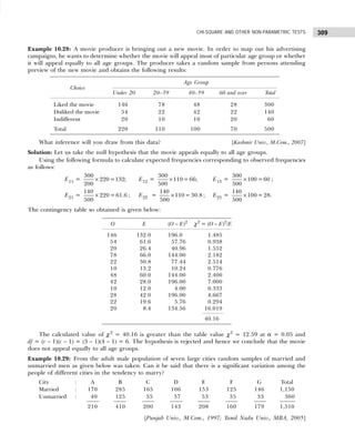 309
CHI-SQUARE AND OTHER NON-PARAMETRIC TESTS
Example 10.28: A movie producer is bringing out a new movie. In order to map out his advertising
campaigns, he wants to determine whether the movie will appeal most of particular age group or whether
it will appeal equally to all age groups. The producer takes a random sample from persons attending
preview of the new movie and obtains the following results:
Age Group
Choice
Under 20 20–39 40–59 60 and over Total
Liked the movie 146 78 48 28 300
Disliked the movie 54 22 42 22 140
Indifferent 20 10 10 20 60
Total 220 110 100 70 500
What inference will you draw from this data? [Kashmir Univ., M.Com., 2007]
Solution: Let us take the null hypothesis that the movie appeals equally to all age groups.
Using the following formula to calculate expected frequencies corresponding to observed frequencies
as follows:
E11 =
300
220 =132;
200
× E12 =
300
110= 66;
500
× E13 =
300
100 =60
500
× ;
E21 =
140
220 = 61.6
500
× ; E22 =
140
110 = 30.8
500
× ; E23 =
140
100 = 28
500
× .
The contingency table so obtained is given below:
O E (O – E)2
χ2
= (O – E)2
/E
146 132.0 196.0 1.485
54 61.6 57.76 0.938
20 26.4 40.96 1.552
78 66.0 144.00 2.182
22 30.8 77.44 2.514
10 13.2 10.24 0.776
48 60.0 144.00 2.400
42 28.0 196.00 7.000
10 12.0 4.00 0.333
28 42.0 196.00 4.667
22 19.6 5.76 0.294
20 8.4 134.56 16.019
40.16
The calculated value of χ2
= 40.16 is greater than the table value χ2
= 12.59 at α = 0.05 and
df = (r – 1)(c – 1) = (3 – 1)(4 – 1) = 6. The hypothesis is rejected and hence we conclude that the movie
does not appeal equally to all age groups.
Example 10.29: From the adult male population of seven large cities random samples of married and
unmarried men as given below was taken. Can it be said that there is a significant variation among the
people of different cities in the tendency to marry?
City : A B C D E F G Total
Married : 170 285 165 106 153 125 146 1,150
Unmarried : 40 125 35 37 53 35 33 360
210 410 200 143 208 160 179 1,510
[Punjab Univ., M.Com., 1997; Tamil Nadu Univ., MBA, 2005]
 