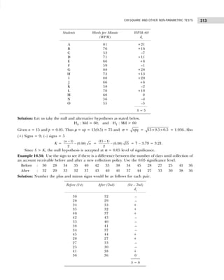 313
CHI-SQUARE AND OTHER NON-PARAMETRIC TESTS
Students Words per Minute WPM–60
(WPM) di
A 81 +21
B 76 +16
C 53 –7
D 71 +11
E 66 +6
F 59 –1
G 88 +28
H 73 +13
I 80 +20
J 66 +6
K 58 –2
L 70 +10
M 60 0
N 56 –4
O 55 –5
S = 5
Solution: Let us take the null and alternative hypotheses as stated below.
H0 : Md = 60; and H1 : Md > 60
Given n = 15 and p = 0.05. Thus µ = np = 15(0.5) = 75 and σ = npq = 15 0.5 0.5
× × = 1.936. Also
(+) Signs = 9; (–) signs = 5
K =
( 1)
(0.98)
2
n
n
−
− =
−
−
(15 1)
(0.98) 15
2
= 7 – 3.79 = 3.21.
Since S > K, the null hypothesis is accepted at α = 0.05 level of significance.
Example 10.34: Use the sign to see if there is a difference between the number of days until collection of
an account receivable before and after a new collection policy. Use the 0.05 significance level.
Before : 30 28 34 35 40 42 33 38 34 45 28 27 25 41 36
After : 32 29 33 32 37 43 40 41 37 44 27 33 30 38 36
Solution: Number the plus and minus signs would be as follows for each pair:
Before (1st) After (2nd) (Ist – 2nd)
di
30 32 –
28 29 –
34 33 +
35 32 +
40 37 +
42 43 –
33 40 –
38 41 –
34 37 –
45 44 +
28 27 +
27 33 –
25 30 –
41 38 +
36 36 0
S = 8
 
