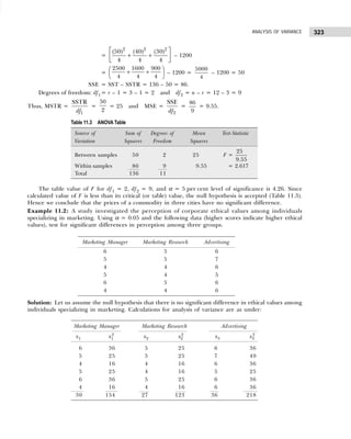 323
ANALYSIS OF VARIANCE
=
2 2 2
(50) (40) (30)
4 4 4
 
+ +
 
 
– 1200
=
2500 1600 900
4 4 4
 
+ +
 
 
– 1200 =
5000
4
– 1200 = 50
SSE = SST – SSTR = 136 – 50 = 86.
Degrees of freedom: df1= r – 1 = 3 – 1 = 2 and df2 = n – r = 12 – 3 = 9
Thus, MSTR =
1
SSTR
df
=
50
2
= 25 and MSE =
2
SSE
df
=
86
9
= 9.55.
The table value of F for df1 = 2, df2 = 9, and α = 5 per cent level of significance is 4.26. Since
calculated value of F is less than its critical (or table) value, the null hypothesis is accepted (Table 11.3).
Hence we conclude that the prices of a commodity in three cities have no significant difference.
Example 11.2: A study investigated the perception of corporate ethical values among individuals
specializing in marketing. Using α = 0.05 and the following data (higher scores indicate higher ethical
values), test for significant differences in perception among three groups.
Solution: Let us assume the null hypothesis that there is no significant difference in ethical values among
individuals specializing in marketing. Calculations for analysis of variance are as under:
Table 11.3 ANOVA Table
Source of Sum of Degrees of Mean Test-Statistic
Variation Squares Freedom Squares
Between samples 50 2 25 F =
25
9.55
Within samples 86 9 9.55 = 2.617
Total 136 11
Marketing Manager Marketing Research Advertising
6 5 6
5 5 7
4 4 6
5 4 5
6 5 6
4 4 6
Marketing Manager Marketing Research Advertising
x1 x1
2
x2 x2
2
x3 x3
2
6 36 5 25 6 36
5 25 5 25 7 49
4 16 4 16 6 36
5 25 4 16 5 25
6 36 5 25 6 36
4 16 4 16 6 36
30 154 27 123 36 218
 