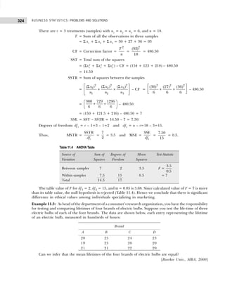 BUSINESS STATISTICS: PROBLEMS AND SOLUTIONS
324
There are r = 3 treatments (samples) with n1
= n2
= n3
= 6, and n = 18.
T = Sum of all the observations in three samples
= Σ x1
+ Σ x2
+ Σ x3
= 30 + 27 + 36 = 93
CF = Correction factor =
2
T
n
=
2
(93)
18
= 480.50
SST = Total sum of the squares
= (Σx1
2
+ Σx2
2
+ Σx3
2
) – CF = (154 + 123 + 218) – 480.50
= 14.50
SSTR = Sum of squares between the samples
=
2
2 2
2
1 3
1 2 3
( )
( ) ( )
x
x x
n n n
 
Σ
Σ Σ
+ +
 
 
– CF =
2 2 2
(30) (27) (36)
6 6 6
 
+ +
 
 
– 480.50
=
900 729 1296
6 6 6
 
+ +
 
 
– 480.50
= (150 + 121.5 + 216) – 480.50 = 7
SSE = SST – SSTR = 14.50 – 7 = 7.50.
Degrees of freedom: df1
= r – 1=3 – 1=2 and df2
= n – r=18 – 3=15.
Thus, MSTR =
1
SSTR
df
=
7
2
= 3.5 and MSE =
2
SSE
df
=
7.50
15
= 0.5.
The table value of F for df1 = 2, df2 = 15, and α = 0.05 is 3.68. Since calculated value of F = 7 is more
than its table value, the null hypothesis is rejected (Table 11.4). Hence we conclude that there is significant
difference in ethical values among individuals specializing in marketing.
Example 11.3: As head of the department of a consumer’s research organization, you have the responsibility
for testing and comparing lifetimes of four brands of electric bulbs. Suppose you test the life-time of three
electric bulbs of each of the four brands. The data are shown below, each entry representing the lifetime
of an electric bulb, measured in hundreds of hours:
Can we infer that the mean lifetimes of the four brands of electric bulbs are equal?
[Roorkee Univ., MBA, 2000]
Table 11.4 ANOVA Table
Source of Sum of Degrees of Mean Test-Statistic
Variation Squares Freedom Squares
Between samples 7 2 3.5 F =
3.5
0.5
Within samples 7.5 15 0.5 = 7
Total 14.5 17
Brand
A B C D
20 25 24 23
19 23 20 20
21 21 22 20
 
