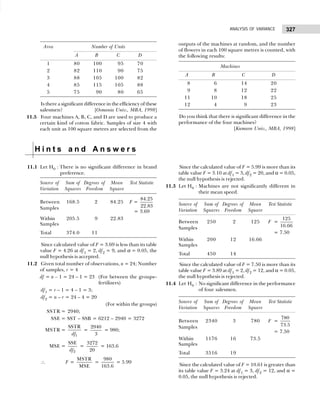 327
ANALYSIS OF VARIANCE
Area Number of Units
A B C D
1 80 100 95 70
2 82 110 90 75
3 88 105 100 82
4 85 115 105 88
5 75 90 80 65
Is there a significant difference in the efficiency of these
salesmen? [Osmania Univ., MBA, 1998]
11.5 Four machines A, B, C, and D are used to produce a
certain kind of cotton fabric. Samples of size 4 with
each unit as 100 square metres are selected from the
outputs of the machines at random, and the number
of flowers in each 100 square metres is counted, with
the following results:
Machines
A B C D
8 6 14 20
9 8 12 22
11 10 18 25
12 4 9 23
Do you think that there is significant difference in the
performance of the four machines?
[Kumaon Univ., MBA, 1998]
H i n t s a n d A n s w e r s
11.1 Let H0 : There is no significant difference in brand
preference.
Source of Sum of Degrees of Mean Test Statistic
Variation Squares Freedom Square
Between 168.5 12 84.25 F =
84.25
22.83
Samples
= 3.69
Within 205.5 19 22.83
Samples
Total 374.0 11
Since calculated value of F = 3.69 is less than its table
value F = 4.26 at df1 = 2, df2 = 9, and α = 0.05, the
null hypothesis is accepted.
11.2 Given total number of observations, n = 24; Number
of samples, r = 4
df = n – 1 = 24 – 1 = 23 (For between the groups–
fertilizers)
df1 = r – 1 = 4 – 1 = 3;
df2 = n – r = 24 – 4 = 20
(For within the groups)
SSTR = 2940;
SSE = SST – SSB = 6212 – 2940 = 3272
MSTR =
1
SSTR
df
=
2940
3
= 980;
MSE =
2
SSE
df
=
3272
20
= 163.6
∴ F =
MSTR
MSE
=
980
163.6
= 5.99
Since the calculated value of F = 5.99 is more than its
table value F = 3.10 at df1 = 3, df2 = 20, and α = 0.05,
the null hypothesis is rejected.
11.3 Let H0 : Machines are not significantly different in
their mean speed.
Source of Sum of Degrees of Mean Test Statistic
Variation Squares Freedom Square
Between 250 2 125 F =
125
16.66
Samples
= 7.50
Within 200 12 16.66
Samples
Total 450 14
Since the calculated value of F = 7.50 is more than its
table value F = 3.89 at df1 = 2, df2 = 12, and α = 0.05,
the null hypothesis is rejected.
11.4 Let H0 : No significant difference in the performance
of four salesmen.
Source of Sum of Degrees of Mean Test Statistic
Variation Squares Freedom Square
Between 2340 3 780 F =
780
73.5
Samples
= 7.50
Within 1176 16 73.5
Samples
Total 3516 19
Since the calculated value of F = 10.61 is greater than
its table value F = 3.24 at df1 = 3, df2 = 12, and α =
0.05, the null hypothesis is rejected.
 