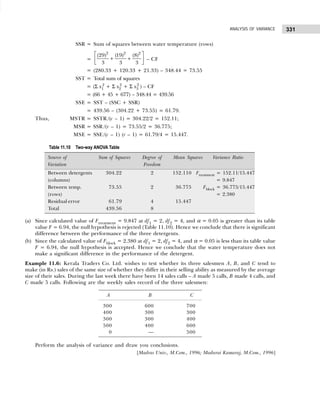 331
ANALYSIS OF VARIANCE
SSR = Sum of squares between water temperature (rows)
=
2 2 2
(29) (19) (8)
3 3 3
 
+ +
 
 
– CF
= (280.33 + 120.33 + 21.33) – 348.44 = 73.55
SST = Total sum of squares
= (Σ x1
2
+ Σ x2
2
+ Σ x3
2
) – CF
= (66 + 45 + 677) – 348.44 = 439.56
SSE = SST – (SSC + SSR)
= 439.56 – (304.22 + 73.55) = 61.79.
Thus, MSTR = SSTR /(c – 1) = 304.22/2 = 152.11;
MSR = SSR /(r – 1) = 73.55/2 = 36.775;
MSE = SSE/(c – 1) (r – 1) = 61.79/4 = 15.447.
(a) Since calculated value of Ftreatment = 9.847 at df1 = 2, df2 = 4, and α = 0.05 is greater than its table
value F = 6.94, the null hypothesis is rejected (Table 11.10). Hence we conclude that there is significant
difference between the performance of the three detergents.
(b) Since the calculated value of Fblock = 2.380 at df1 = 2, df2 = 4, and α = 0.05 is less than its table value
F = 6.94, the null hypothesis is accepted. Hence we conclude that the water temperature does not
make a significant difference in the performance of the detergent.
Example 11.6: Kerala Traders Co. Ltd. wishes to test whether its three salesmen A, B, and C tend to
make (in Rs.) sales of the same size of whether they differ in their selling ability as measured by the average
size of their sales. During the last week there have been 14 sales calls – A made 5 calls, B made 4 calls, and
C made 5 calls. Following are the weekly sales record of the three salesmen:
A B C
300 600 700
400 300 300
300 300 400
500 400 600
0 — 500
Perform the analysis of variance and draw you conclusions.
[Madras Univ., M.Com., 1996; Madurai Kamaraj, M.Com., 1996]
Table 11.10 Two-way ANOVA Table
Source of Sum of Squares Degree of Mean Squares Variance Ratio
Variation Freedom
Between detergents 304.22 2 152.110 Ftreatment = 152.11/15.447
(columns) = 9.847
Between temp. 73.55 2 36.775 Fblock = 36.775/15.447
(rows) = 2.380
Residual error 61.79 4 15.447
Total 439.56 8
 
