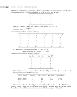 BUSINESS STATISTICS: PROBLEMS AND SOLUTIONS
332
Solution: Let us take the null hypothesis, H0, that the average sales of the three salesmen is same. In order
to simplify calculations, let us divide each value by 100 so the coded data becomes
A B C
3 3 7
4 3 3
3 3 4
5 4 6
0 – 5
Mean of A = 15/3 = 3, Mean of B = 16/4 = 4, and Mean of C = 25/5 = 5.
Combined mean,
3 4 5
= = 4
3
x
+ +
.
Variance within samples is calculated as follows:
x1
2
1 1
( )
x x
− x2
2
2 2
( )
x x
− x3
2
3 3
( )
x x
−
3 0 6 4 7 4
4 1 3 1 3 4
3 0 3 1 4 1
5 4 4 0 6 1
0 9 – – 5 0
15 14 16 6 25 10
T = Total sum of squares within samples: 14 + 6 + 10 = 30
Degree of freedom dfc = n – 3 = 14 – 3 = 11
Variance between samples is calculated as follows:
2
1
( )
x x
− 2
2
( )
x x
− 2
3
( )
x x
−
1 0 1
1 0 1
1 0 1
1 0 1
1 – 1
5 0 5
SSTR = Variance between samples = 5 + 0 + 5 = 10 and degree of freedom df = r – 1 = 3 – 1 = 2.
Summarizing values in the following table
Source of Variation Degrees of Sum of Squares Mean Square Variance Ratio
Between samples 2 10 5 2.73/5
Within samples 11 30 2.73 = 1.83
Total 13 40
The table values for df1 = 2 and df2 = 11 at α = 0.05 level of significance is F = 3.98. Since, the
calculated value of F is less than the table value, the hypothesis is accepted. Hence, we conclude that the
three salesmen do not differ in their activity as measured by the average size of their sales.
 