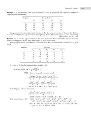 333
ANALYSIS OF VARIANCE
Example 11.7: The following table gives the number of units of production per day turned out by four
different types of machines :
Employee Types of Machines
M1 M2 M3 M4
E1 40 36 45 30
E2 38 42 50 41
E3 36 30 48 35
E4 46 47 52 44
Using analysis of variance (a) test the hypothesis that the mean production is the same for the four
machines and (b) test the hypothesis that the employees do not differ with respect to mean productivity.
[Osmania Univ., M.Com., 1999]
Solution: Let us take the hypothesis that (a) the mean production does not differ for the four machines
and (b) the employees do not differ with respect to mean productivity.
Subtracting a common figure 40 from each observation. The calculations with coded data are as given
below:
Employees Machines
M1 M2 M3 M4 Total
E1 0 –4 5 –10 –9
E2 –2 2 10 1 11
E3 –4 –10 8 –5 –11
E4 6 7 12 4 29
0 –5 35 –10 20
T = Sum of all the observations in four samples = 20
Correction factor, CF =
2 2
(20)
= = 25
16
T
n
SSRT = Sum of squares between the samples
=
2
2 2 2
2
1 3 4
1 2 3 4
)
) ) )
x
x x x
CF
n n n n
 
(Σ
(Σ (Σ (Σ
+ + + −
 
 
=
2 2 2 2
(0) ( 5) ( 35) ( 10)
25
4 4 4 4
 
− − −
+ + + −
 
 
= 0 + 6.25 + 306.25 + 25 – 25 = 312.5
Sum of squares between employees:
=
2 2 2 2
( 9) (11) ( 11) (29)
4 4 4 4
CF
 
− −
+ + + −
 
 
= 20.25 + 30.25 + 30.25 + 210.25 – 25 = 266
Total sum of squares, SST = {[(0)2
+ (–2)2
+ (–4)2
+ (6)2
] + [(–4)2
+ (2)2
+ (–10)2
+ (7)2
]
+ [(5)2
+ (10)2
+ (8)2
+ (12)2
] + [(–10)2
+ (1)2
(–5)2
+ (4)2
]} – CF
= (0 + 4 + 16 + 36) + (16 + 4 + 100 + 49) + (25 + 100 + 64 + 144)
+ (100 + 1 + 25 + 16) – 25 = 675
 