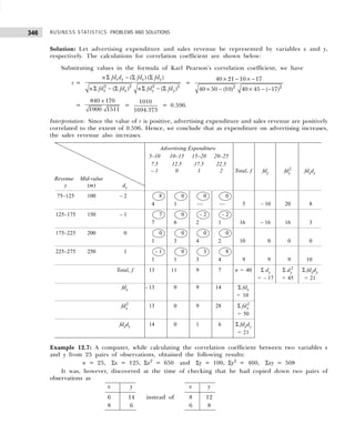 BUSINESS STATISTICS: PROBLEMS AND SOLUTIONS
346
Solution: Let advertising expenditure and sales revenue be represented by variables x and y,
respectively. The calculations for correlation coefficient are shown below:
Substituting values in the formula of Karl Pearson’s correlation coefficient, we have
r =
2 2 2 2
( ) ( )
( ) ( )
x y x y
x x y y
n fd d fd fd
n fd fd n fd fd
Σ − Σ Σ
Σ − Σ Σ − Σ
=
2 2
40 21 10 17
40 50 (10) 40 45 ( 17)
× − × −
× − × − −
=
840 170
1900 1511
+
=
1010
1694.373
= 0.596.
Interpretation: Since the value of r is positive, advertising expenditure and sales revenue are positively
correlated to the extent of 0.596. Hence, we conclude that as expenditure on advertising increases,
the sales revenue also increases.
Example 12.7: A computer, while calculating the correlation coefficient between two variables x
and y from 25 pairs of observations, obtained the following results:
n = 25, Σx = 125, Σx2
= 650 and Σy = 100, Σy2
= 460, Σxy = 508
It was, however, discovered at the time of checking that he had copied down two pairs of
observations as
x y x y
6 14 instead of 8 12
8 6 6 8
Advertising Expenditure
5–10 10–15 15–20 20–25
7.5 12.5 17.5 22.5
– 1 0 1 2 Total, f fdy fdy
2
fdxdy
Revenue Mid-value
y (m) dy
75–125 100 – 2 8 0 0 0
4 1 — — 5 – 10 20 181
125–175 150 – 1 7 0 – 2 – 2
7 6 2 1 16 – 16 16 131
175–225 200 0 0 0 0 0
1 3 4 2 10 – 10 20 101
225–275 250 1 – 1 0 3 8
1 1 3 4 9 – 19 29 101
Total, f 13 11 9 7 n = 40 Σ dy Σ dy
2
Σ fdxdy
= – 17 = 45 = 21
fdx – 13 0 9 14 Σ fdx
= 10
fdx
2
13 0 9 28 Σ fdx
2
= 50
fdxdy 14 0 1 6 Σ fdxdy
= 21
 
