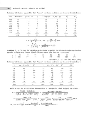 BUSINESS STATISTICS: PROBLEMS AND SOLUTIONS
362
Solution: Calculations required for Karl Pearson’s correlation coefficient are shown in the table below:
Year Production dx = (x – x ) 2
x
d Unemployed dy = (y – y) 2
y
d dx dy
1991 100 –4 16 15 0 0 0
1992 102 –2 4 12 –3 9 6
1993 104 0 0 13 –2 4 0
1994 107 3 9 11 –4 16 –12
1995 105 1 1 12 –3 9 –3
1996 112 8 64 12 –3 9 –24
1997 103 –1 1 19 4 16 –4
1998 99 –5 25 26 11 121 –55
832 0 120 120 0 184 –92
x = 2
832 120
= =104 and = =15
8 8
x y
y
N N
Σ Σ
=
r =
2 2
x y
x y
d d
d d
Σ
Σ Σ
=
92
= 0.619.
120 184
−
−
×
Example 12.25: Calculate the coefficient of correlation between x and y from the following data and
calculate probable error. Assume 69 and 112 as the mean value for x and y respectively.
x : 78 89 99 60 59 79 68 61
y : 125 137 156 112 107 136 123 108
[Punjab Univ., B.Com., 1997; HPU, B.Com., 1998]
Solution: Calculations required for Karl Perason’s correlation coefficient are shown in the table below:
x dx = (x – 69) 2
x
d y dy = (Y – 112) 2
y
d dxdy
78 +9 81 125 13 169 117
89 20 400 137 25 625 500
99 30 900 156 44 1936 1320
60 –9 81 112 0 0 0
59 –10 100 107 –5 25 50
79 10 100 136 24 576 240
68 –1 1 123 11 121 –11
61 –8 64 108 –4 16 32
593 41 1727 1004 108 3468 2248
Given A = 69 and B = 12 are the assumed mean of x and y series values. Applying the formula,
r =
2 2 2 2
( ) ( )
( ) ( )
x y x y
x x y y
N d d d d
N d d N d d
Σ − Σ Σ
Σ − Σ Σ − Σ
=
2 2
(8) (2248) (41) (108)
(8) (1727) (41) (8) (3468) (108)
−
− −
=
17984 4428
13816 1681 27744 11664
−
− −
=
13556 13556 13556
= = =0.97.
110.16 126.806 13968.95
12135 16080 ×
PEr =
2 2
1 1 (0.97)
0.6745 =0.6745
8
r
n
− −
=
0.6745 0.0591
0.014.
2.828
×
=
 