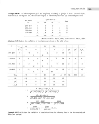 363
CORRELATION ANALYSIS
Example 12.26: The following table gives the frequency, according to groups of marks obtained by 67
students in an intelligence test. Measure the degree of relationship between age and intelligence test.
Test Marks
Age in Years (x)
Total
(y) 18 19 20 21
200–250 4 4 2 1 11
250–300 3 5 4 2 14
300–350 2 6 8 5 21
350–400 1 4 6 10 21
10 19 20 18
[Kurukshetra Univ., B.Com., 1996; Allahabad Univ., B.Com., 1999]
Solution: Calculations for coefficient of correlation are shown in the table below:
x
dx
18 19 20 21
dy –1 0 1 2 f fdy fdy
2
fdx dy
200–250 –1 +4 0 –2 –2 11 –11 11 0
4 4 2 1
250–300 0 0 0 0 0 14 0 0 0
3 5 4 2
300–350 1 –2 0 8 10 21 21 21 16
2 6 8 5
350–400 2 –2 0 12 40 21 42 84 50
1 4 6 10
Total –10 19 20 18 N = 67 52 116 66
fdx –10 0 20 36 46
fdx
2
10 0 20 72 102
fdx dy 0 0 18 48 66
r = 2 2 2 2
( ) ( )
x y x y
x x y y
N f d d f d f d
N f d f d N f d f d
Σ − Σ Σ
Σ − Σ Σ − Σ
=
2 2
67 66 46 52
67 102 (46) 67 116 (52)
× − ×
× − × −
=
4422 2392
6834 2116 7772 2704
−
− −
=
2030
4718 5068
=
2030
68.688 71.19
×
=
2030
= 0.415.
4889.899
Example 12.27: Calculate the coefficient of correlation from the following data by the Speaman’s Rank
difference method.
y
 