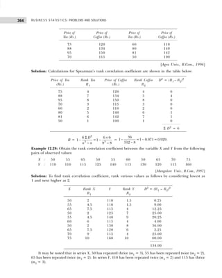 BUSINESS STATISTICS: PROBLEMS AND SOLUTIONS
364
Price of Price of Price of Price of
Tea (Rs.) Coffee (Rs.) Tea (Rs.) Coffee (Rs.)
75 120 60 110
88 134 80 140
95 150 81 142
70 115 50 100
[Agra Univ., B.Com., 1996]
Solution: Calculations for Spearman’s rank correlation coefficient are shown in the table below:
Price of Tea Rank Tea Price of Coffee Rank Coffee D2
= (R1 – R2)2
(Rs.) R1 (Rs.) R2
75 4 120 4 0
88 7 134 5 4
95 8 150 8 0
70 3 115 3 0
60 2 110 2 0
80 5 140 6 1
81 6 142 7 1
50 1 100 1 0
Σ D2
= 6
R =
2
3 3
6 6 6
1 =1
8 8
D
n n
Σ ×
− −
− −
=
36
1 =1 0.071=0.929.
512 8
− −
−
Example 12.28: Obtain the rank correlation coefficient between the variable X and Y from the following
pairs of observed values:
X : 50 55 65 50 55 60 50 65 70 75
Y : 110 110 115 125 140 115 130 120 115 160
[Mangalore Univ., B.Com., 1997]
Solution: To find rank correlation coefficient, rank various values as follows by considering lowest as
1 and next higher as 2.
X Rank X Y Rank Y D2
= (R1 – R2)2
R1 R2
50 2 110 1.5 0.25
55 4.5 110 1.5 9.00
65 7.5 115 4 12.25
50 2 125 7 25.00
55 4.5 140 9 20.25
60 6 115 4 4.00
50 2 130 8 36.00
65 7.5 120 6 2.25
70 9 115 4 25.00
75 10 160 10 00.00
134.00
It may be noted that in series X, 50 has repeated thrice (m1 = 3), 55 has been repeated twice (m2 = 2),
65 has been repeated twice (m3 = 2). In series Y, 110 has been repeated twice (m4 = 2) and 115 has thrice
(m5 = 3).
 
