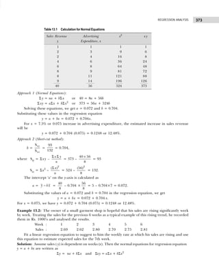 373
REGRESSION ANALYSIS
Approach 1 (Normal Equations):
Σ y = na + bΣ x or 40 = 8a + 56b
Σ xy = aΣx + bΣ x2
or 373 = 56a + 524b
Solving these equations, we get a = 0.072 and b = 0.704.
Substituting these values in the regression equation
y = a + bx = 0.072 + 0.704x.
For x = 7.5% or 0.075 increase in advertising expenditure, the estimated increase in sales revenue
will be
y = 0.072 + 0.704 (0.075) = 0.1248 or 12.48%.
Approach 2 (Short-cut method):
b =
S
S
xy
xx
=
93
132
= 0.704,
where Sxy = Σ xy –
Σ Σ
x y
n
= 373 –
×
40 56
8
= 93
Sxx = Σx2
–
Σ 2
( )
x
n
= 524 –
2
(56)
8
= 132.
The intercept ‘a’ on the y-axis is calculated as
a = −
y bx =
40
8
– 0.704 ×
56
8
= 5 – 0.704×7 = 0.072.
Substituting the values of a = 0.072 and b = 0.704 in the regression equation, we get
y = a + bx = 0.072 + 0.704 x.
For x = 0.075, we have y = 0.072 + 0.704 (0.075) = 0.1248 or 12.48%.
Example 13.2: The owner of a small garment shop is hopeful that his sales are rising significantly week
by week. Treating the sales for the previous 6 weeks as a typical example of this rising trend, he recorded
them in Rs. 1000’s and analysed the results.
Week : 1 2 3 4 5 6
Sales : 2.69 2.62 2.80 2.70 2.75 2.81
Fit a linear regression equation to suggest to him the weekly rate at which his sales are rising and use
this equation to estimate expected sales for the 7th week.
Solution: Assume sales ( y) is dependent on weeks (x). Then the normal equations for regression equation
y = a + bx are written as
Σy = na + bΣx and Σxy = aΣx + bΣx2
Table 13.1 Calculation for Normal Equations
Sales Revenue Advertising x2
x y
y Expenditure, x
1 1 1 1
2 3 9 6
2 4 16 8
4 6 36 24
6 8 64 48
8 9 81 72
8 11 121 88
9 14 196 126
40 56 524 373
 