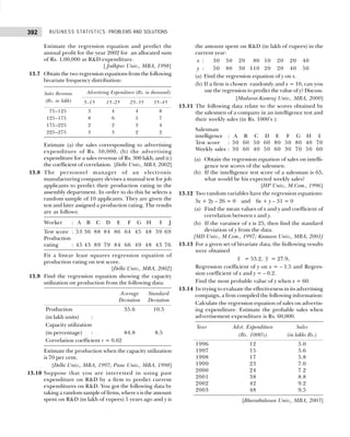 BUSINESS STATISTICS: PROBLEMS AND SOLUTIONS
392
Estimate the regression equation and predict the
annual profit for the year 2002 for an allocated sum
of Rs. 1,00,000 as R&D expenditure.
[ Jodhpur Univ., MBA, 1998]
13.7 Obtain the two regression equations from the following
bivariate frequency distribution:
Sales Revenue Advertising Expenditure (Rs. in thousand)
(Rs. in lakh) 5–15 15–25 25–35 35–45
75–125 3 4 4 8
125–175 8 6 5 7
175–225 2 2 3 4
225–275 3 3 2 2
Estimate (a) the sales corresponding to advertising
expenditure of Rs. 50,000, (b) the advertising
expenditure for a sales revenue of Rs. 300 lakh, and (c)
the coefficient of correlation. [Delhi Univ., MBA, 2002]
13.8 The personnel manager of an electronic
manufacturing company devises a manual test for job
applicants to predict their production rating in the
assembly department. In order to do this he selects a
random sample of 10 applicants. They are given the
test and later assigned a production rating. The results
are as follows:
Worker : A B C D E F G H I J
Test score : 53 36 88 84 86 64 45 48 39 69
Production
rating : 45 43 89 79 84 66 49 48 43 76
Fit a linear least squares regression equation of
production rating on test score.
[Delhi Univ., MBA, 2002]
13.9 Find the regression equation showing the capacity
utilization on production from the following data:
Average Standard
Deviation Deviation
Production 35.6 10.5
(in lakh units) :
Capacity utilization
(in percentage) : 84.8 8.5
Correlation coefficient r = 0.62
Estimate the production when the capacity utilization
is 70 per cent.
[Delhi Univ., MBA, 1997; Pune Univ., MBA, 1998]
13.10 Suppose that you are interested in using past
expenditure on R&D by a firm to predict current
expenditures on R&D. You got the following data by
taking a random sample of firms, where x is the amount
spent on R&D (in lakh of rupees) 5 years ago and y is
the amount spent on R&D (in lakh of rupees) in the
current year:
x : 30 50 20 180 10 20 20 40
y : 50 80 30 110 20 20 40 50
(a) Find the regression equation of y on x.
(b) If a firm is chosen randomly and x = 10, can you
use the regression to predict the value of y? Discuss.
[Madurai-Kamraj Univ., MBA, 2000]
13.11 The following data relate to the scores obtained by
the salesmen of a company in an intelligence test and
their weekly sales (in Rs. 1000’s ):
Salesman
intelligence : A B C D E F G H I
Test score : 50 60 50 60 80 50 80 40 70
Weekly sales : 30 60 40 50 60 30 70 50 60
(a) Obtain the regression equation of sales on intelli-
gence test scores of the salesmen.
(b) If the intelligence test score of a salesman is 65,
what would be his expected weekly sales?
[HP Univ., M.Com., 1996]
13.12 Two random variables have the regression equations:
3x + 2y – 26 = 0 and 6x + y – 31 = 0
(a) Find the mean values of x and y and coefficient of
correlation between x and y.
(b) If the varaince of x is 25, then find the standard
deviation of y from the data.
[MD Univ., M.Com., 1997; Kumaon Univ., MBA, 2001]
13.13 For a given set of bivariate data, the fiollowing results
were obtained
x = 53.2, y = 27.9,
Regression coefficient of y on x = – 1.5 and Regres-
sion coefficient of x and y = – 0.2.
Find the most probable value of y when x = 60.
13.14 In trying to evaluate the effectiveness in its advertising
compaign, a firm compiled the following information:
Calculate the regression equation of sales on advertis-
ing expenditure. Estimate the probable sales when
advertisement expenditure is Rs. 60,000.
Year Advt. Expenditure Sales
(Rs. 1000’s) (in lakhs Rs.)
1996 12 5.0
1997 15 5.6
1998 17 5.8
1999 23 7.0
2000 24 7.2
2001 38 8.8
2002 42 9.2
2003 48 9.5
[Bharathidasan Univ., MBA, 2003]
 