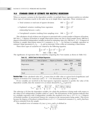 BUSINESS STATISTICS: PROBLEMS AND SOLUTIONS
404
14.4 STANDARD ERROR OF ESTIMATE FOR MULTIPLE REGRESSION
When we measure variation in the dependent variable y in multiple linear regression analysis we calculate
three types of variations exactly in the same way as in simple linear regression. These variations are
• Total variation or total sum of squares deviation SST = 2
1
( )
n
i
y y
=
−
∑
• Explained variation resulting from regression SSR = 2
1
ˆ
( )
n
i
y y
=
−
∑
relationship between x and y
• Unexplained variation resulting from sampling error SSE =
2
1
ˆ
( )
n
i
y y
=
−
∑
The calculation of each of these sum of squares is associated with a certain number of degrees of freedom.
SST has n – 1 degrees of freedom (n sample observations minus one due to fixed sample mean), SSR has k
degrees of freedom (k independent variables involved in estimating value of y), SSE has n – (k + 1) degrees of
freedom (n sample observations minus k+1 constants a, b1, b2 . . ., bk), because in multiple regression we
estimate k slope parameters b1, b2, . . ., bk and an intercept a from a data set containing n observations.
These three types of variations are related by the following equation:
2
1
( )
n
i
y y
=
−
∑ = 2
1
ˆ
( )
n
i
y y
=
−
∑ + 2
1
ˆ
( )
n
i
y y
=
−
∑
SST = SSR + SSE.
The significance of regression effect is tested by computing the F-test statistic as shown in Table 14.2.
Decision Rule: If the calculated value of Fcal is more than its table value at a given level of significance and
degrees of freedom k for numerator and n – k – 1 for denominator, then H0 is rejected.
If two variables are involved in the least-squares regression equation to predict the value of the
dependent variable, then the standard error of estimate denoted by Sy.12 is given by
Sy.12 =
SSE
3
n −
=
2
ˆ
( )
3
y y
n
Σ −
−
=
2
1 1 2 2
3
y b x y b x y
n
Σ − Σ − Σ
−
The subscript (y.12) lists the dependent variable y for which the prediction is being made with respect to
the values of two independent variables coded as 1 and 2. The denominator of this equation indicates that
in a multiple regression with 2 independent variables the standard error has n – (2 + 1) = n – 3 degrees
of freedom (number of unrestricted chances for variation in the measurement being made). This occurs
because the degrees of freedom is reduced from n to 2 + 1 = 3 numerical constants a, b1, and b2 that have
all been estimated from the sample.
The standard error of estimate of y (say x1) on x2 and x3 is defined as
S1.23 =
2
1 1
ˆ
( )
3
x x
n
−
−
.
Table 14.2 ANOVA Table for Multiple Regression
Source of Variation Sum of Squares Degrees of Freedom Mean Square F-Ratio
Regression SSR k MSR =
SSR
k
F =
MSR
MSE
Residual (or Error) SSE n – (k+1) MSE =
SSE
( +1)
n k
−
Total SST n – 1
 