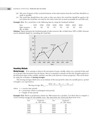 BUSINESS STATISTICS: PROBLEMS AND SOLUTIONS
420
(iii) The sum of squares of the vertical deviations of the observations from the trend line should be as
small as possible.
(iv) The trend line should bisect the cycles so that area above the trend line should be equal to the
area below the trend line, not only for the entire series but as much as possible for each full cycle.
Example 15.1: Fit a trend line to the following data by using the freehand method.
Year : 1997 1998 1999 2000 2001 2002 2003 2004
Sales turnover : 80 90 92 83 94 99 92 104.
(Rs. in lakh)
Solution: Figure presents the freehand graph of sales turnover (Rs. in lakh) form 1997 to 2004. Forecast
can be obtained simply by extending the trend line
Smoothing Methods
Moving Averages If we attempt to observe the movement of some variable values over a period of time and
try to project this movement into the future, then it is essential to smooth out first the irregular pattern in
the historical values of the variable, and later use this as the basis for a future projection. This can be done
by using the technique of moving averages.
The moving averages which serve as an estimate of the next period’s value of a variable given a period
of length n are expressed as
Moving average, MAt + 1 =
− − − +
Σ + + + +
1 2 1
{ ... }
t t t t n
D D D D
n
where t = current time period;
D = actual data which is exchanged each period;
n = length of time period.
Example 15.2: Shown is production volume (in ’000 tonnes) for a product. Use these data to compute a
3-year moving average for all available years. Also determine the trend and short-term error.
Year Production Year Production
(in ’000 tonnes) (in ’000 tonnes)
1995 21 2000 22
1996 22 2001 25
1997 23 2002 26
1998 25 2003 27
1999 24 2004 26
 