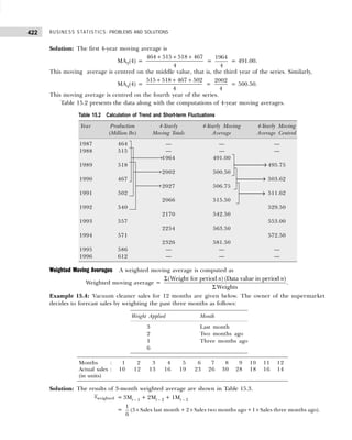 BUSINESS STATISTICS: PROBLEMS AND SOLUTIONS
422
Solution: The first 4-year moving average is
MA3(4) =
464 515 518 467
4
+ + +
=
1964
4
= 491.00.
This moving average is centred on the middle value, that is, the third year of the series. Similarly,
MA4(4) =
515 518 467 502
4
+ + +
=
2002
4
= 500.50.
This moving average is centred on the fourth year of the series.
Table 15.2 presents the data along with the computations of 4-year moving averages.
Weighted Moving Averages A weighted moving average is computed as
Weighted moving average =
(Weight for period ) (Data value in period )
.
Weights
n n
Σ
Σ
Example 15.4: Vacuum cleaner sales for 12 months are given below. The owner of the supermarket
decides to forecast sales by weighting the past three months as follows:
Solution: The results of 3-month weighted average are shown in Table 15.3.
weighted
x = 3Mt – 1 + 2Mt – 2 + 1Mt – 3
=
1
(3 Sales last month + 2 Sales two months ago +1 Sales three months ago).
6
× × ×
→

→
→

→
→

→
Table 15.2 Calculation of Trend and Short-term Fluctuations
Year Production 4-Yearly 4-Yearly Moving 4-Yearly Moving
(Million lbs) Moving Totals Average Average Centred
1987 464 — — —
1988 515 — — —
1964 491.00
1989 518 495.75
2002 500.50
1990 467 503.62
2027 506.75
1991 502 511.62
2066 515.50
1992 540 529.50
2170 542.50
1993 557 553.00
2254 563.50
1994 571 572.50
2326 581.50
1995 586 — — —
1996 612 — — —
Weight Applied Month
3 Last month
2 Two months ago
1 Three months ago
6
Months : 1 2 3 4 5 6 7 8 9 10 11 12
Actual sales : 10 12 13 16 19 23 26 30 28 18 16 14
(in units)
 