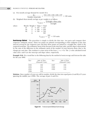 BUSINESS STATISTICS: PROBLEMS AND SOLUTIONS
424
(a) Five-month average demand for month 52 is
Number of periods
x
∑
=
+ + + +
114 121 130 128 137
5
= 126 units.
(b) Weighted three-month average as per weights is as follows:
weighted
x =
Σ ×
Σ
Weight Data value
weight
where Month Weight × Value = Total
51 3 × 137 = 411
50 2 × 128 = 256
49 1 × 130 = 130
6 797
weighted
x =
797
6
= 133 units.
Semi-Average Method The procedure is simply to divide the data into two parts and compute their
respective arithmetic means. These two points are plotted corresponding to their midpoint of the class
interval covered by the respective part and then these points are joined by a straight line, which is the
required trend line. The arithmetic mean of the first part is the intercept value, and the slope is determined
by the ratio of the difference in the arithmetic mean of the number of years between them, that is, the
change per unit time. The resultant is a time series of the form ŷ = a + bx. The ŷ is the calculated trend
value and a and b are the intercept and slope values, respectively.
Example 15.6: Fit a trend line to the following data by the method of semi-average and forecast the sales
for the year 2002.
Solution: Since number of years are odd in number, divide the data into equal parts (A and B) of 3 years
ignoring the middle year (1996). The average of part A and B is
Figure 15.1 Trend Line by the Method of Semi-Average
Year Sales of Firm Year Sales of Firm
(Thousand Units) (Thousand Units)
1993 102 1997 108
1994 105 1998 116
1995 114 1999 112
1996 110
 