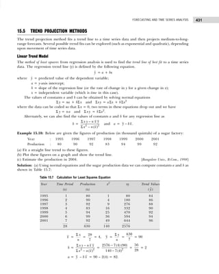 431
FORECASTING AND TIME SERIES ANALYSIS
15.5 TREND PROJECTION METHODS
The trend projection method fits a trend line to a time series data and then projects medium-to-long-
range forecasts. Several possible trend fits can be explored (such as exponential and quadratic), depending
upon movement of time series data.
Linear Trend Model
The method of least squares from regression analysis is used to find the trend line of best fit to a time series
data. The regression trend line (y) is defined by the following equation.
ŷ = a + bx
where ŷ = predicted value of the dependent variable;
a = y-axis intercept;
b = slope of the regression line (or the rate of change in y for a given change in x);
x = independent variable (which is time in this case).
The values of constants a and b can be obtained by solving normal equations
Σ y = na + bΣ x and Σxy = aΣx + bΣx2
where the data can be coded so that Σ x = 0, two terms in these equations drop out and we have
Σ y = na and Σ x y = bΣx2
.
Alternately, we can also find the values of constants a and b for any regression line as
b =
Σ −
Σ −
2 2
( )
x y n x y
x n x
and a = −
y b x.
Example 15.10: Below are given the figures of production (in thousand quintals) of a sugar factory:
Year : 1995 1996 1997 1998 1999 2000 2001
Production : 80 90 92 83 94 99 92
(a) Fit a straight line trend to these figures.
(b) Plot these figures on a graph and show the trend line.
(c) Estimate the production in 2004. [Bangalore Univ., B.Com., 1998]
Solution: (a) Using normal equations and the sugar production data we can compute constants a and b as
shown in Table 15.7:
x =
x
n
Σ
=
28
7
= 4, y =
y
n
Σ
=
630
7
= 90
b = 2 2
( )
x y n x y
x n x
Σ −
Σ −
=
−
− 2
2576 7(4) (90)
140 7(4)
=
56
28
= 2
a = y – b x = 90 – 2(4) = 82.
Table 15.7 Calculation for Least Squares Equation
Year Time Period Production x2
xy Trend Values
(x) (x) ( 
y)
1995 1 80 1 80 84
1996 2 90 4 180 86
1997 3 92 9 276 88
1998 4 83 16 332 90
1999 5 94 25 470 92
2000 6 99 36 594 94
2001 7 92 49 644 96
28 630 140 2576
 