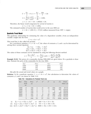 433
FORECASTING AND TIME SERIES ANALYSIS
x =
x
n
Σ
= 0, y =
y
n
Σ
=
168
7
= 24
b = 2 2
( )
x y n x y
x n x
Σ −
Σ −
=
53
28
= 1.893;
a = y – b x = 24 – 1.893(0) = 24.
Therefore, the linear trend component for arrival of tourists is

y = a + bx = 24 + 1.893x.
The estimated number of tourists that would arrive in the year 2004 are

y = 24 + 1.893 (7) = 37.251 million (measured from 1997 = origin).
Quadratic Trend Model
The quadratic relationship for estimating the value of a dependent variable y from an independent
variable x might take the form

y =a + bx + cx2
.
This trend line is also called the parabola.
For a non-linear equation y = a + bx + cx2
, the values of constants a, b, and c can be determined by
solving three normal equations
Σ y =na + b Σ x + c Σ x2
Σ x y =a Σ x + b Σ x2
+ c Σ x3
Σ x2
y =a Σ x2
+ b Σ x3
+ cΣ x4
The values of these constants can be calculated by using the following shortest method:
a =
2
y c x
n
Σ − Σ
; b =
Σ
Σ 2
x y
x
; and c =
Σ − Σ Σ
Σ − Σ
2 2
4 2 2
( )
n x y x y
n x x
.
Example 15.12: The prices of a commodity during 1998–2003 are given below. Fit a parabola to these
data. Estimate the price of the commodity for the year 2004.
Year Price Year Price
1998 100 2001 140
1999 107 2002 181
2000 128 2003 192
Also plot the actual and trend values on a graph.
Solution: To fit a quadratic equation ŷ = a + bx + cx2
, the calculations to determine the values of
constants a, b, and c are shown in Table 15.9.
(i) Σ y = n a + b Σ x + c Σ x2
or 848 = 6 a + 3 b + 19 c
(ii) Σ xy = a Σ x + b Σ x2
+ c Σ x3
or 771 = 3 a + 19 b + 27 c
(iii) Σ x2
y = a Σ x2
+ b Σ x3
+ c Σ x4
or 3099 = 19 a + 27 b + 115 c
Table 15.9 Calculations for Parabola Trend Line
Year Time Price x2
x3
x4
xy x2
y Trend
Scale (y) Values ( 
y)
(x)
1998 –2 100 4 –8 16 –200 400 97.72
1999 –1 107 1 –1 1 –107 107 110.34
2000 0 128 0 0 0 0 0 126.68
2001 1 140 1 1 1 140 140 146.50
2002 2 181 4 8 16 362 724 169.88
2003 3 192 9 27 81 576 1728 196.82
3 848 19 27 115 771 3099 847.94
 