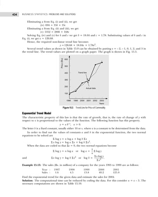 BUSINESS STATISTICS: PROBLEMS AND SOLUTIONS
434
Eliminating a from Eq. (i) and (ii), we get
(iv) 694 = 35b + 35c
Eliminating a from Eq. (ii) and (iii), we get
(v) 5352 = 280b + 168c
Solving Eq. (iv) and (v) for b and c we get b = 18.04 and c = 1.78. Substituting values of b and c in
Eq. (i), we get a = 126.68.
Hence, the required non-linear trend line becomes
y =126.68 + 18.04x + 1.78x2
.
Several trend values as shown in Table 15.9 can be obtained by putting x = – 2, – 1, 0, 1, 2, and 3 in
the trend line. The trend values are plotted on a graph paper. The graph is shown in Fig. 15.3.
Figure 15.3 Trend Line for Price of Commodity
Exponential Trend Model
The characteristic property of this law is that the rate of growth, that is, the rate of change of y with
respect to x is proportional to the values of the function. The following function has this property.
y = a bc x
, a  0.
The letter b is a fixed constant, usually either 10 or e, where a is a constant to be determined from the data.
In order to find out the values of constants a and b in the exponential function, the two normal
equations to be solved are
Σ log y = n log a + log b Σ x
Σ x log y = log a Σx + log b Σ x2
.
When the data are coded so that Σx = 0, the two normal equations become
Σ log y = n log a or log a = Σ
1
log y
n
and Σ x log y = log b Σ x2
or log b =
Σ
Σ 2
log
x y
x
.
Example 15.13: The sales (Rs. in million) of a company for the years 1995 to 1999 are as follows:
Year : 1997 1998 1999 2000 2001
Sales : 1.6 4.5 13.8 40.2 125.0
Find the exponential trend for the given data and estimate the sales for 2004.
Solution: The computational time can be reduced by coding the data. For this consider u = x – 3. The
necessary computations are shown in Table 15.10.
 