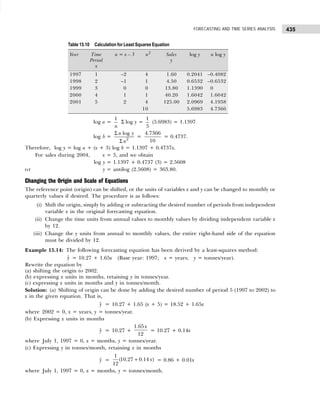 435
FORECASTING AND TIME SERIES ANALYSIS
log a =
1
n
Σ log y =
1
5
(5.6983) = 1.1397
log b =
Σ
Σ 2
log
u y
u
=
4.7366
10
= 0.4737.
Therefore, log y = log a + (x + 3) log b = 1.1397 + 0.4737x.
For sales during 2004, x = 3, and we obtain
log y = 1.1397 + 0.4737 (3) = 2.5608
or y = antilog (2.5608) = 363.80.
Changing the Origin and Scale of Equations
The reference point (origin) can be shifted, or the units of variables x and y can be changed to monthly or
quarterly values if desired. The procedure is as follows:
(i) Shift the origin, simply by adding or subtracting the desired number of periods from independent
variable x in the original forecasting equation.
(ii) Change the time units from annual values to monthly values by dividing independent variable x
by 12.
(iii) Change the y units from annual to monthly values, the entire right-hand side of the equation
must be divided by 12.
Example 15
