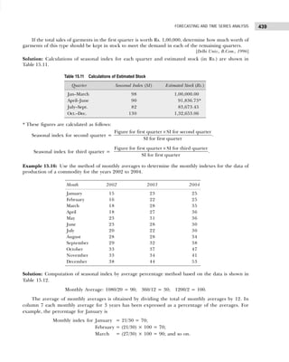 Business Statistics_ Problems and Solutions.pdf