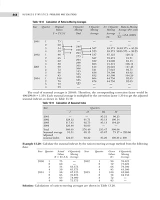 Business Statistics_ Problems and Solutions.pdf
