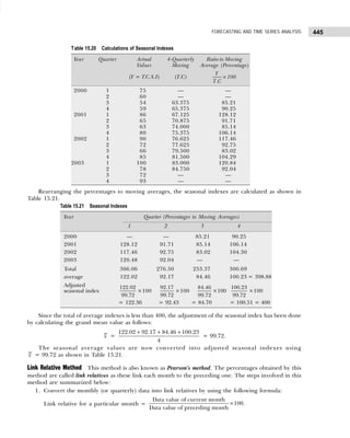 Business Statistics_ Problems and Solutions.pdf