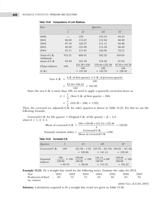 Business Statistics_ Problems and Solutions.pdf