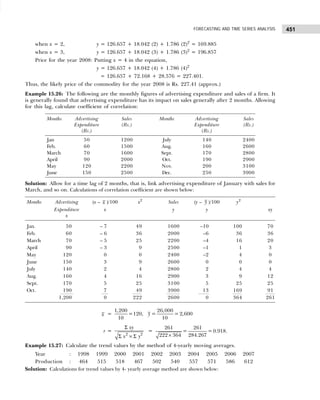 Business Statistics_ Problems and Solutions.pdf