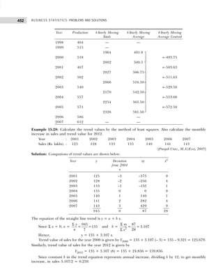 Business Statistics_ Problems and Solutions.pdf