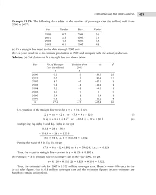 Business Statistics_ Problems and Solutions.pdf