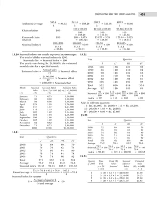 Business Statistics_ Problems and Solutions.pdf