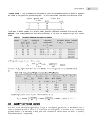 Business Statistics_ Problems and Solutions.pdf