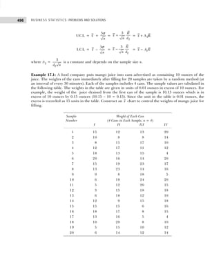 Business Statistics_ Problems and Solutions.pdf