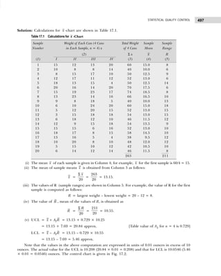 Business Statistics_ Problems and Solutions.pdf