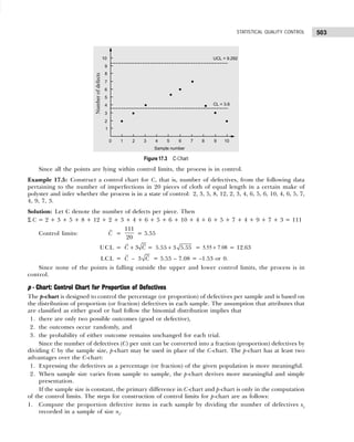 Business Statistics_ Problems and Solutions.pdf