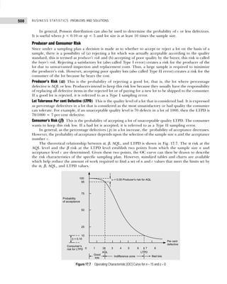 Business Statistics_ Problems and Solutions.pdf