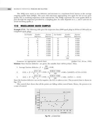 Business Statistics_ Problems and Solutions.pdf