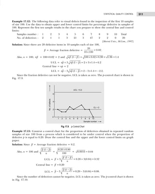 Business Statistics_ Problems and Solutions.pdf