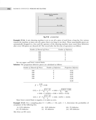 Business Statistics_ Problems and Solutions.pdf