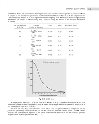 Business Statistics_ Problems and Solutions.pdf