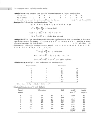 Business Statistics_ Problems and Solutions.pdf
