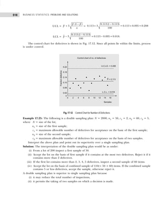 Business Statistics_ Problems and Solutions.pdf