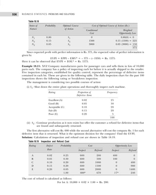 Business Statistics_ Problems and Solutions.pdf