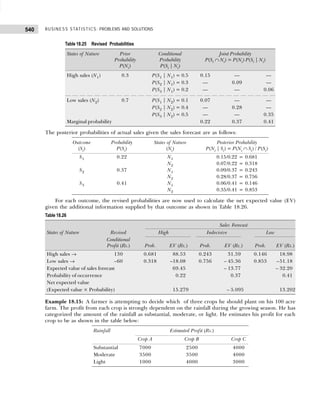 Business Statistics_ Problems and Solutions.pdf